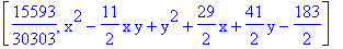 [15593/30303, x^2-11/2*x*y+y^2+29/2*x+41/2*y-183/2]